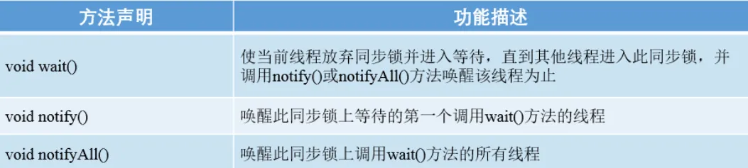 image-20210313164903582