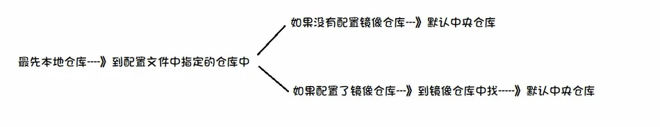 image-20210210203747705