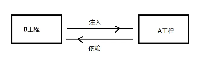 image-20210215220209625