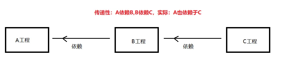 image-20210215221812621