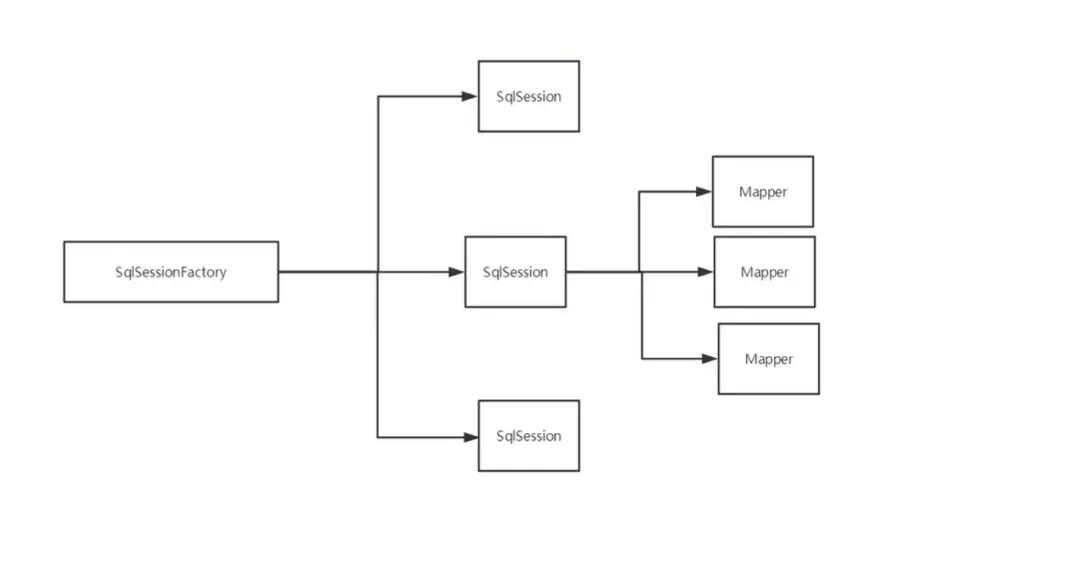 image-20220412234101440