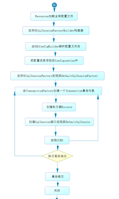 image-20220412234437474