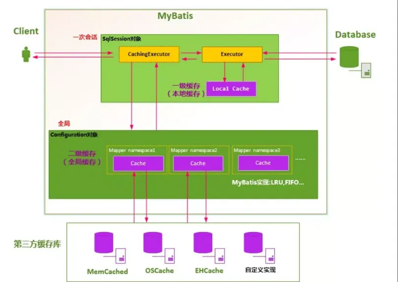 image-20220412234523329