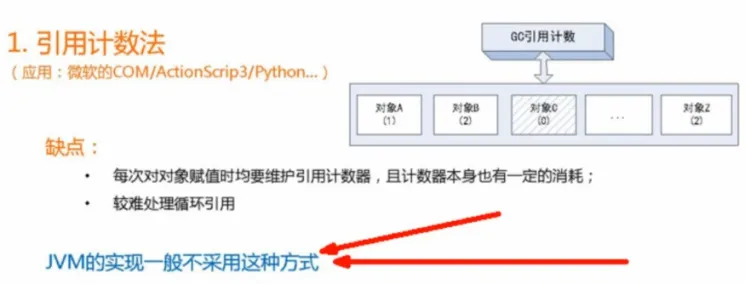 image-20210415154058132