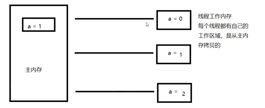 image-20210415165941964