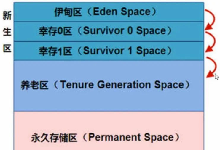 image-20210415154352529