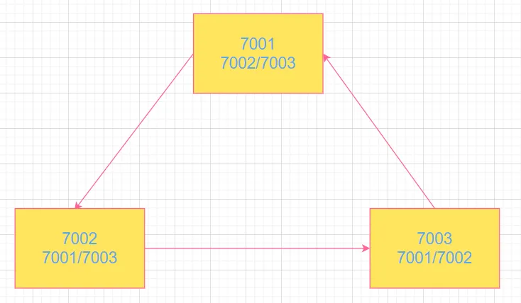 image-20220214134108853