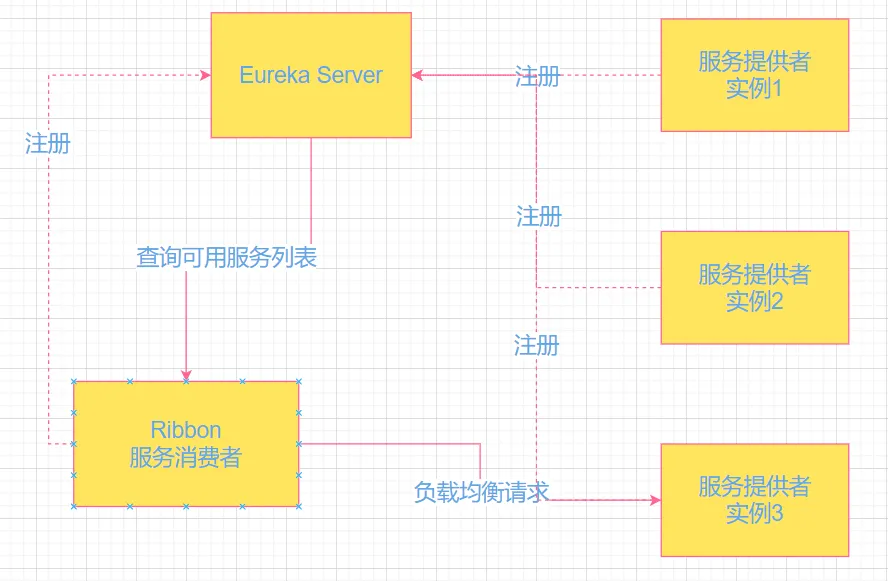 image-20220219175148658