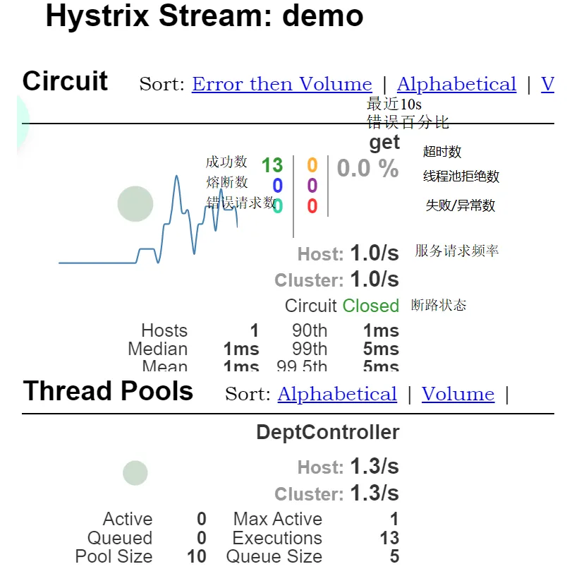 image-20220224203656549