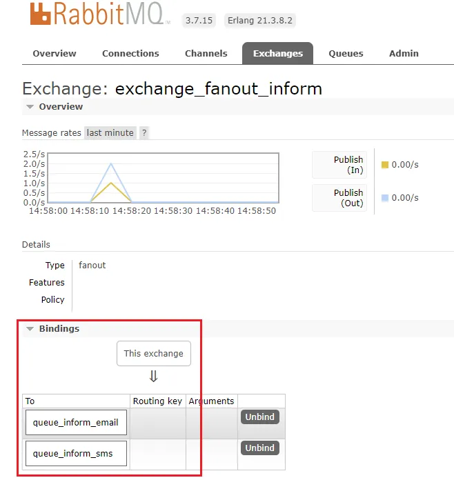 交换机绑定队列