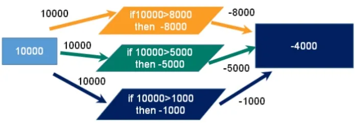 image-20210525220944309