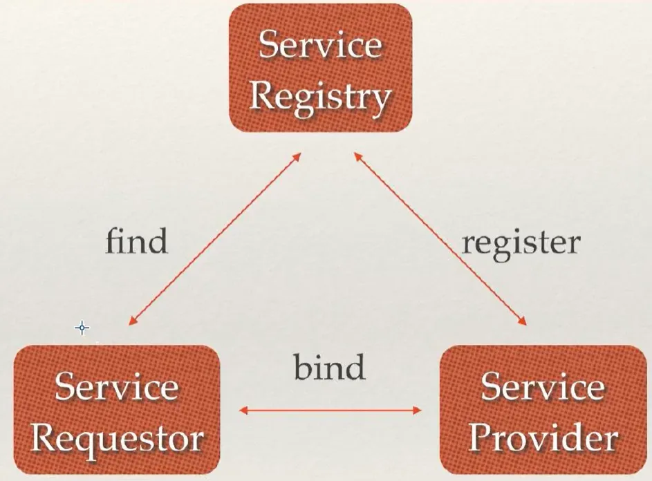 image-20200910161600037