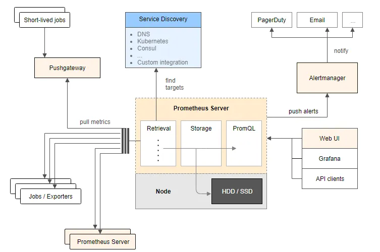 image-20200913185216706