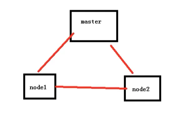 image-20201113213353267