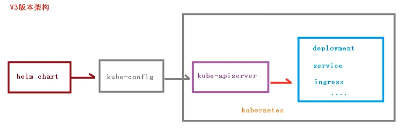 image-20201118171956054