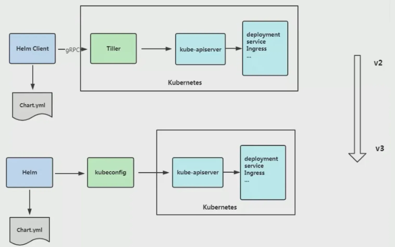 image-20220815224715228