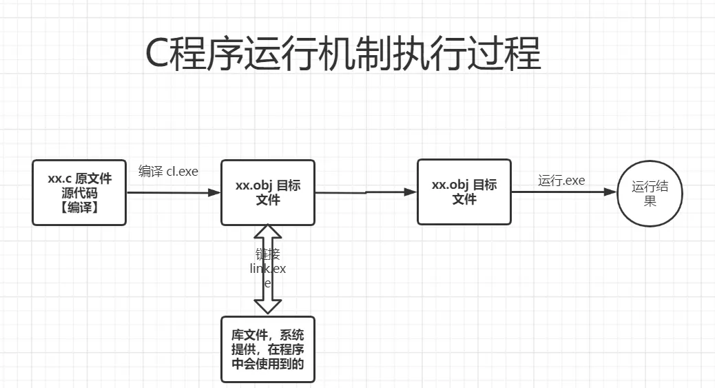 image-20201014095622685