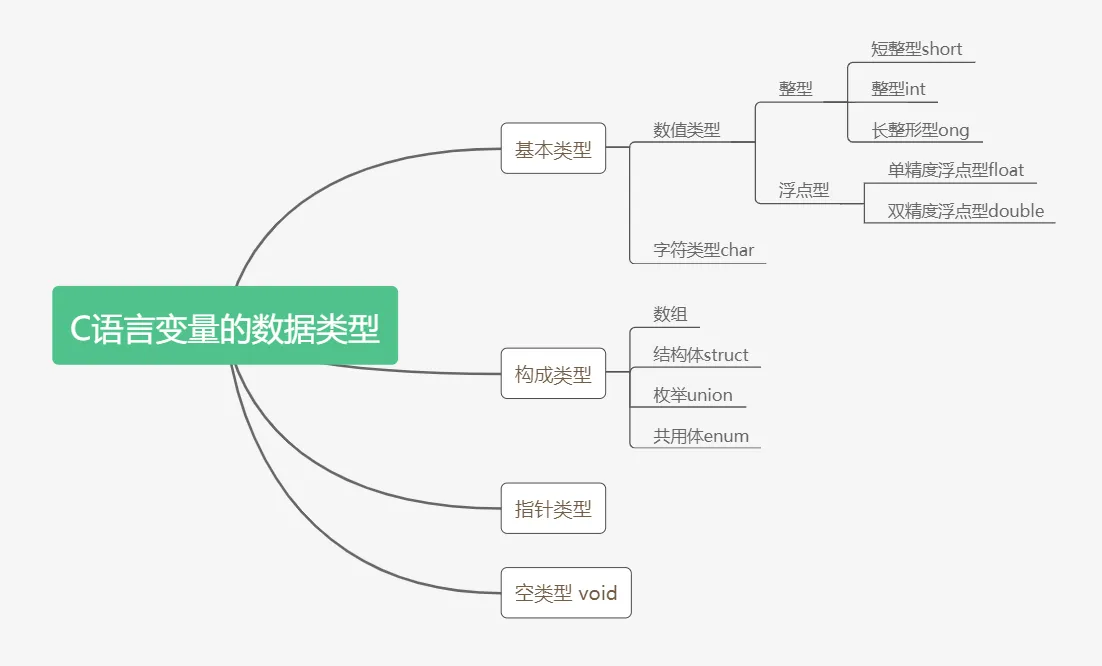 image-20201014122525733