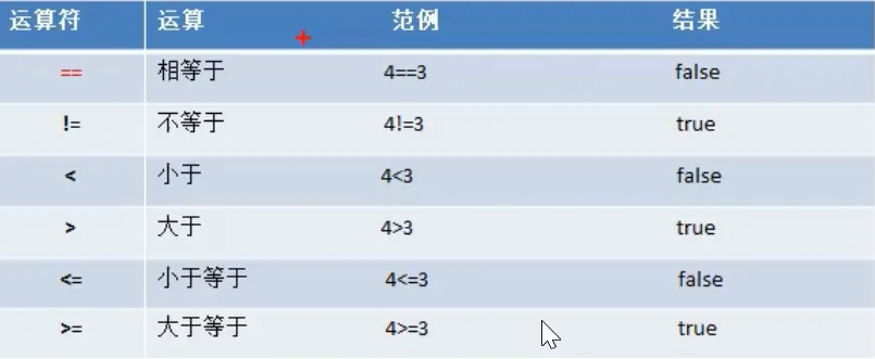 image-20201015124250735