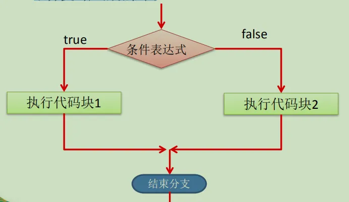 image-20201019163136776