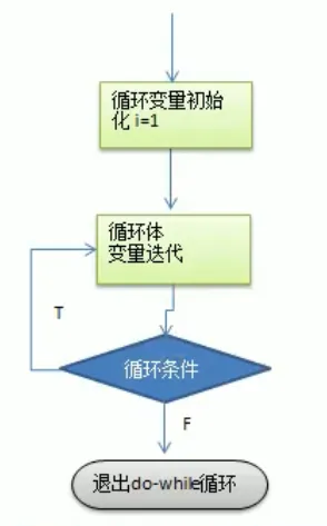 image-20201020094717016