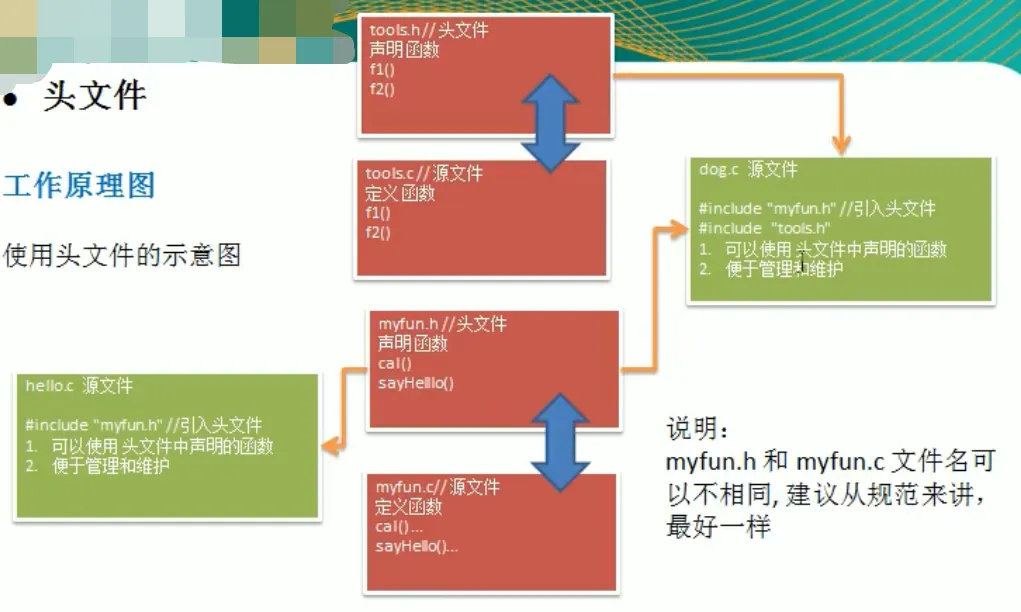 image-20201020201127813