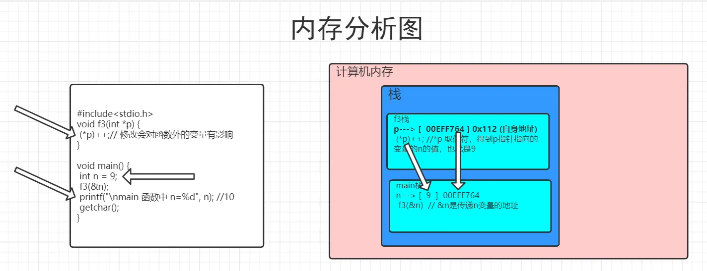 image-20201021121626749