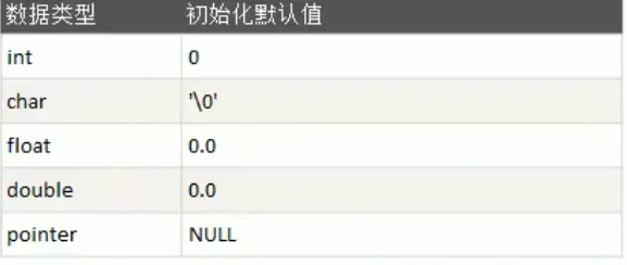 image-20201021132322550