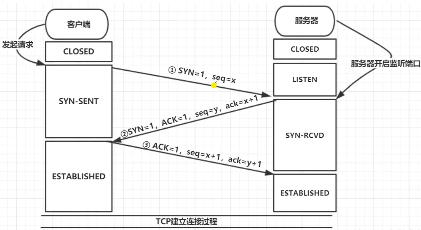 image-20200412155010409