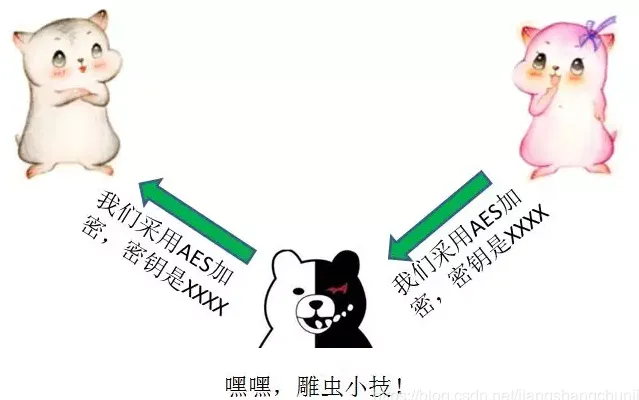 image-20200413091318404