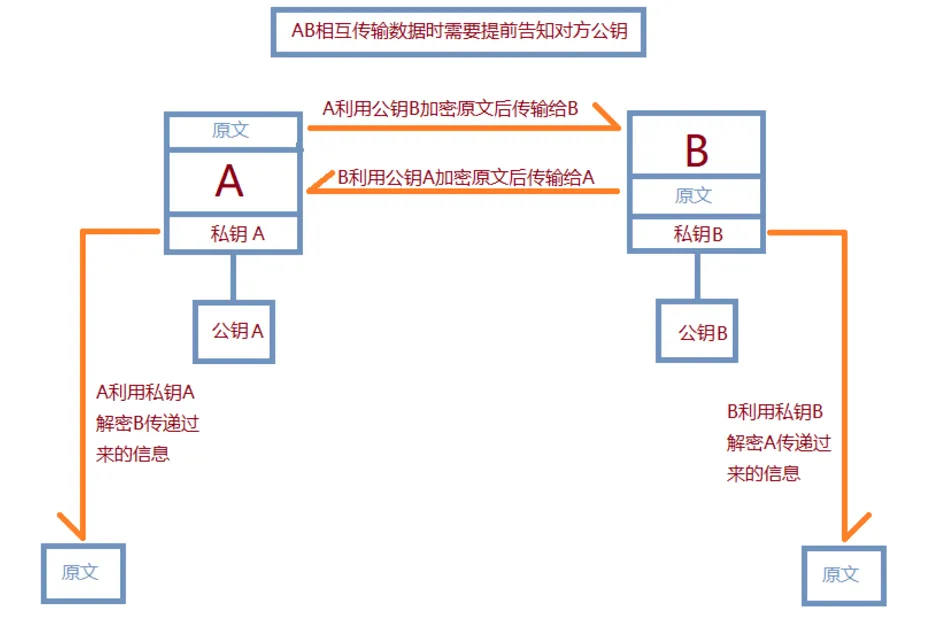 image-20200413102124070