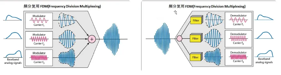 image-20200627160528043