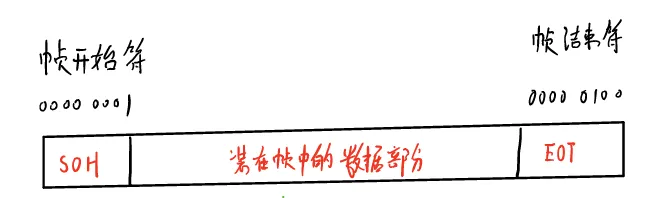 image-20200627162720414