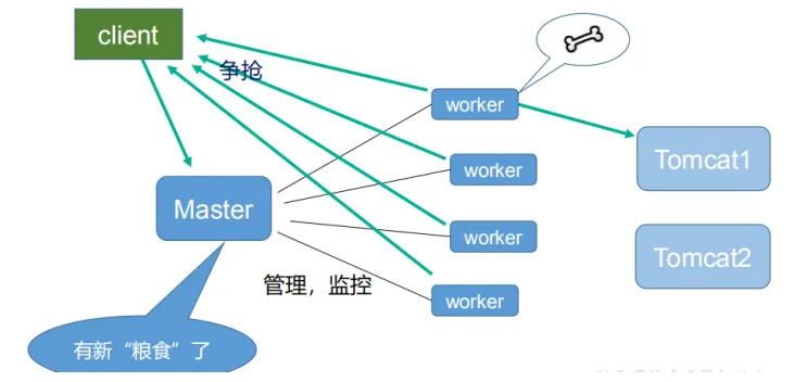 image-20210609162132461