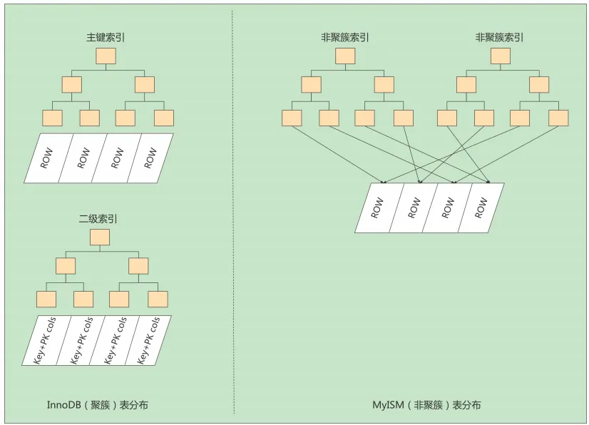 image-20220709183820796