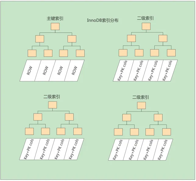 image-20220709134109900