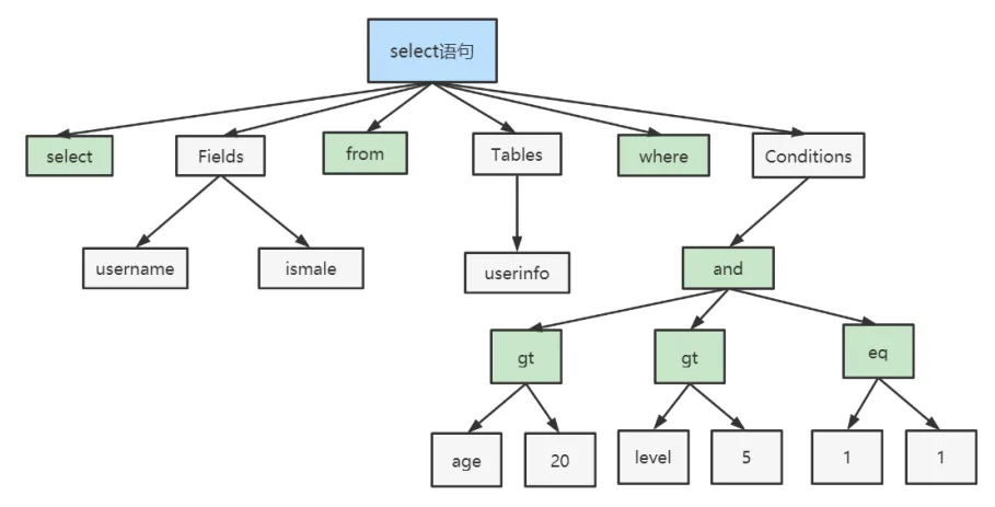 image-20220702002430362