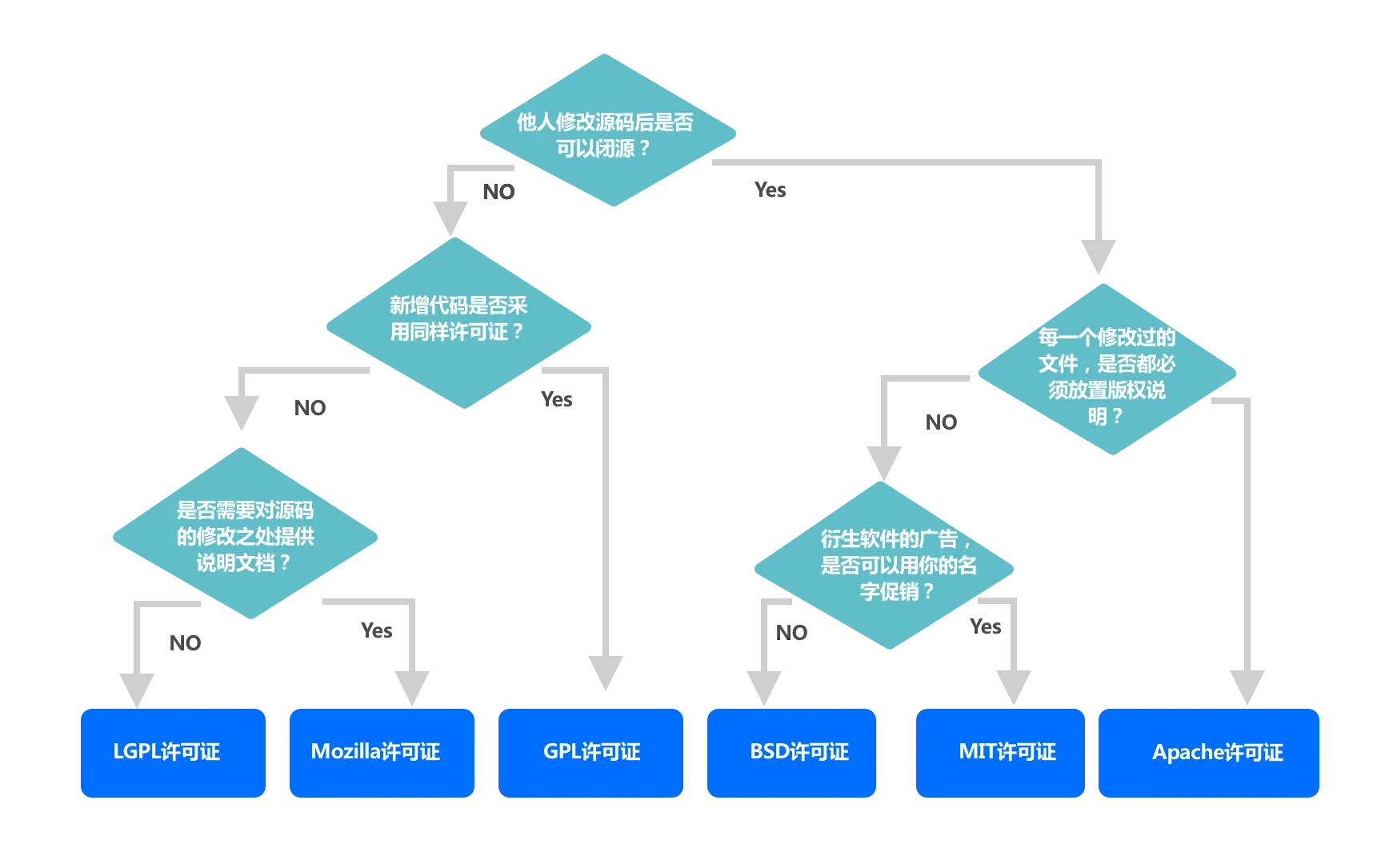 image-20260324085618306