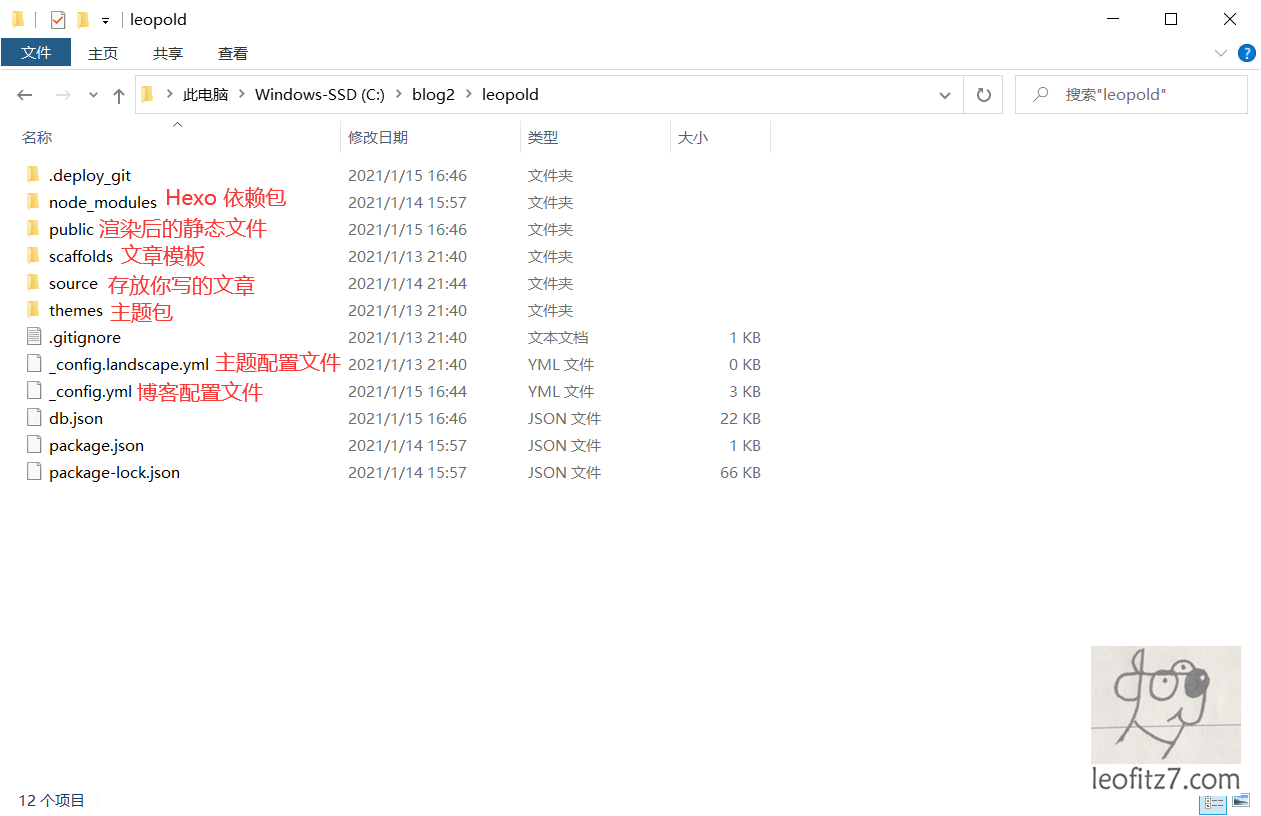 文件及文件夹说明