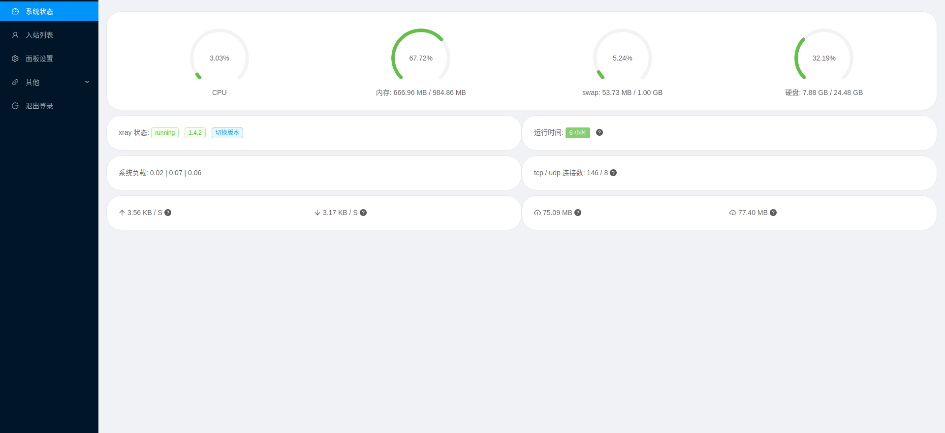 【VPS】V2-ui转X-ui的升级与配置