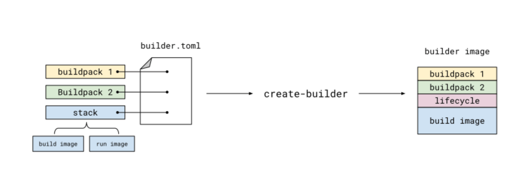 image-20230928141850544