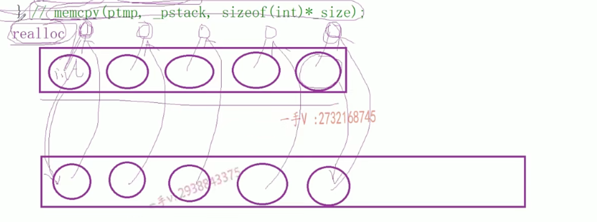 深入C++03：面向对象