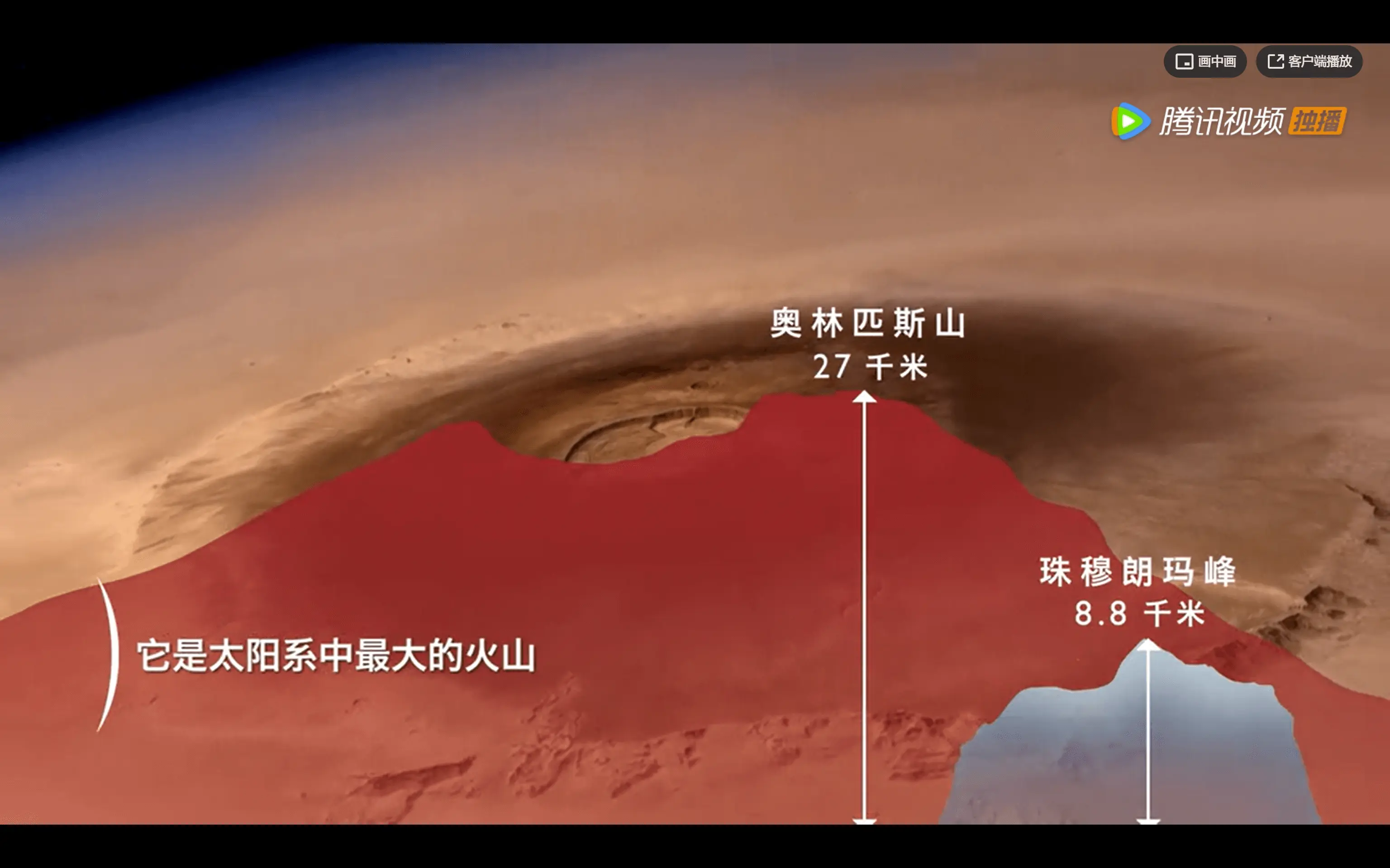 奥林匹斯山-火星