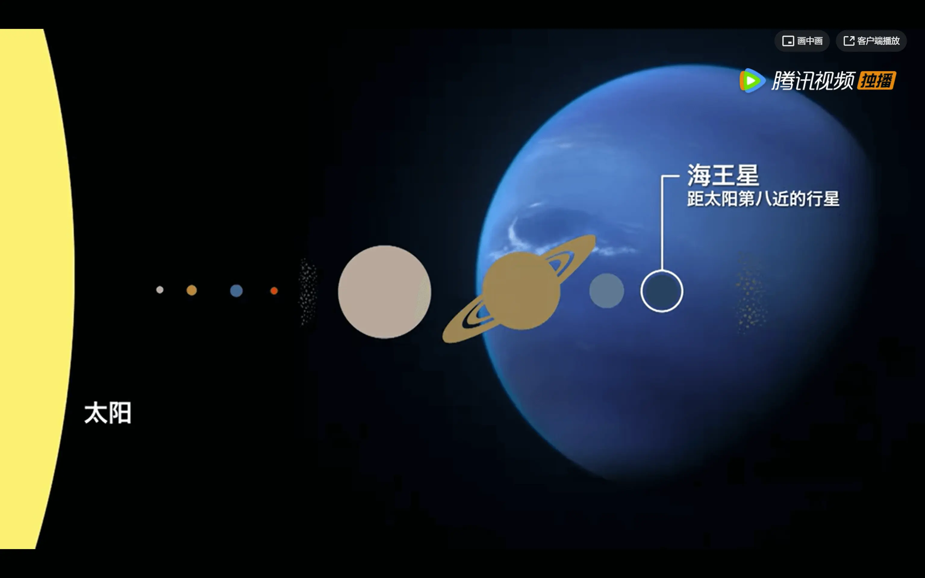 海王星