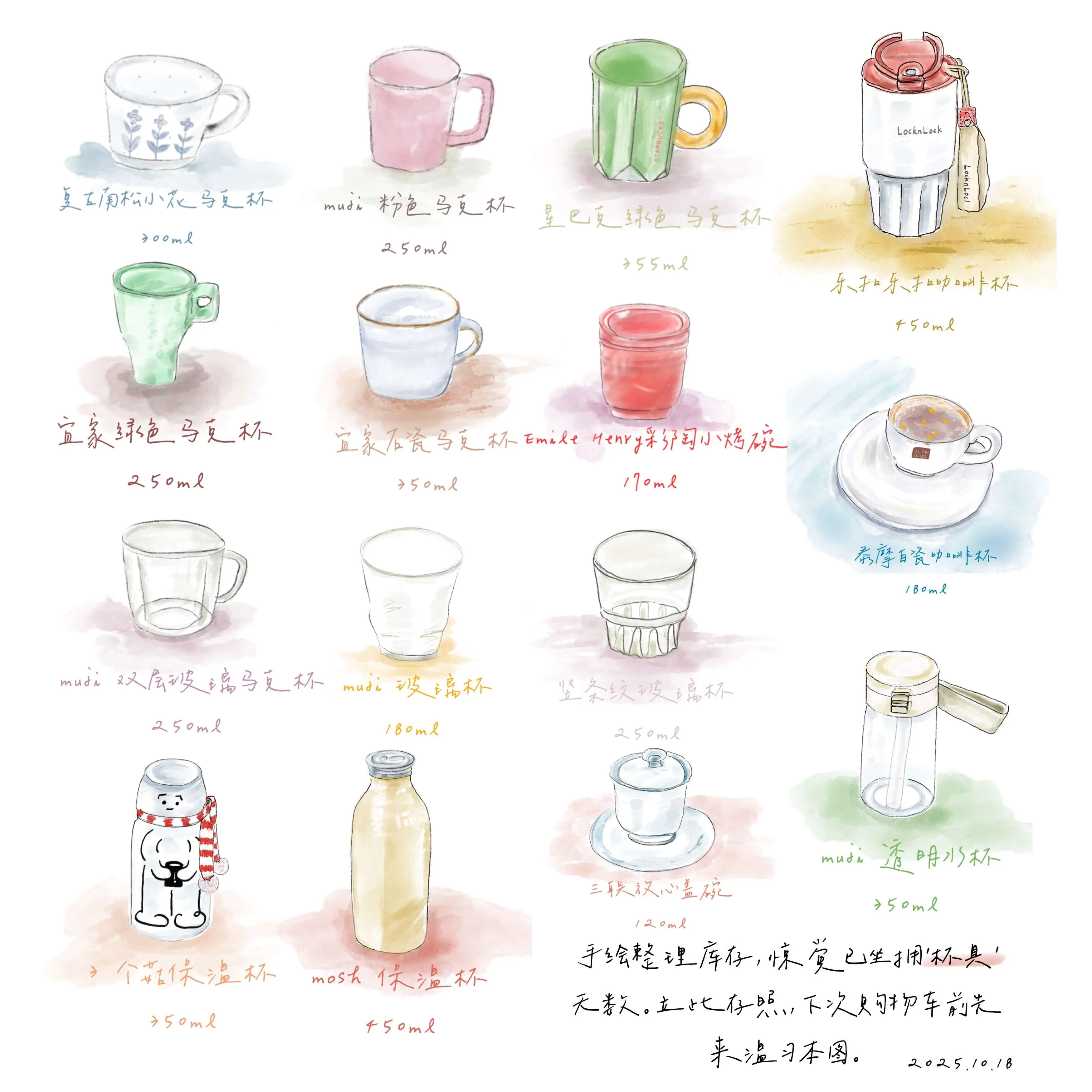 251018-人生总是充满了杯具