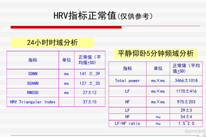 image-20210529134353017