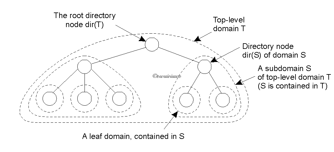 image-20230205185836239