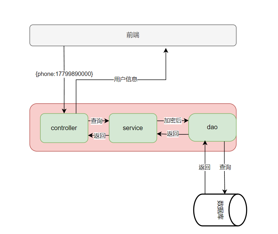 image-20240928235655491