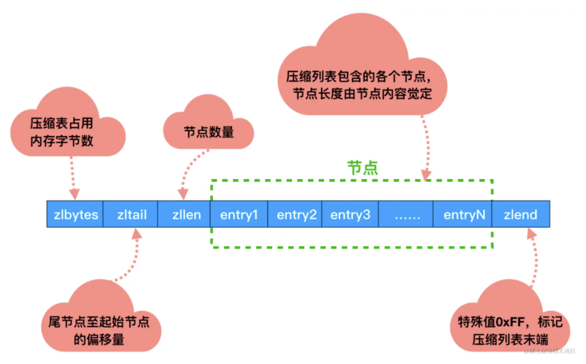 image-20240907173215509