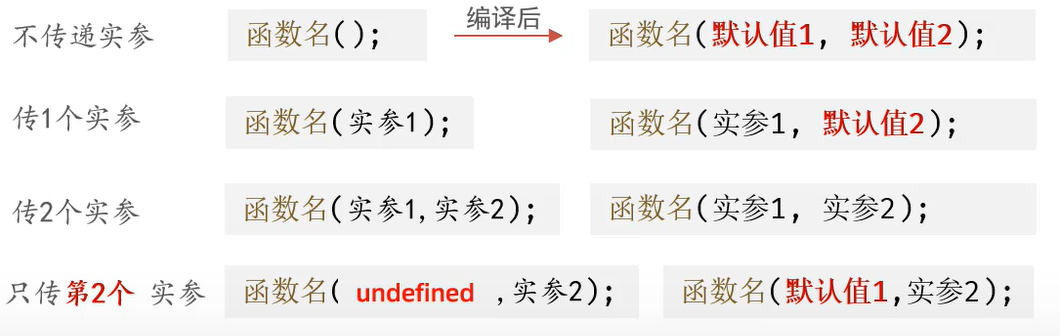 image-20210412181303380